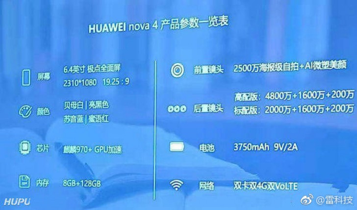هواوی نووا 4