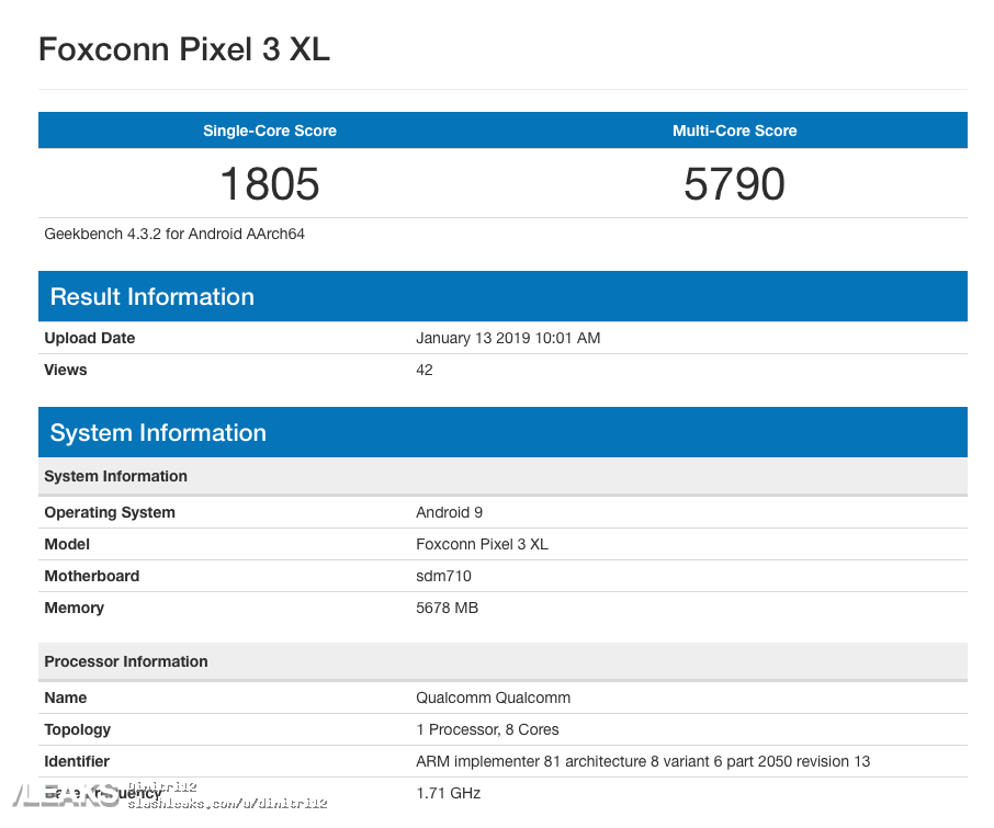 گیکبنچ گوگل پیکسل 3 XL