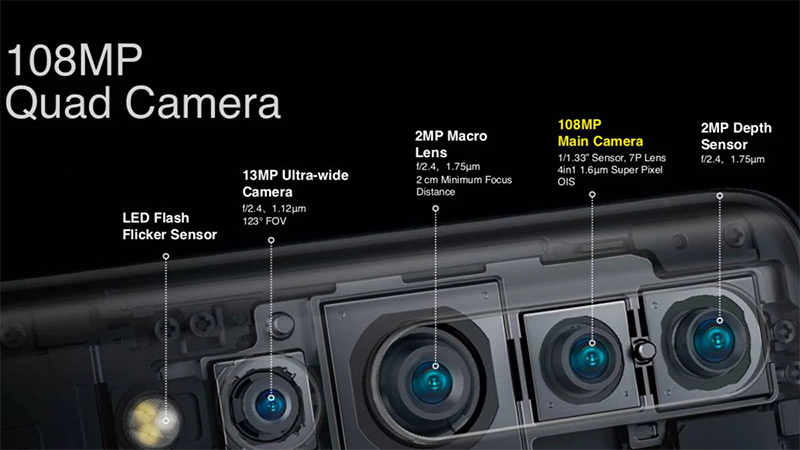 mi 10 sensors