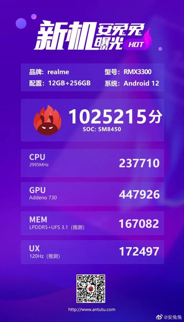 مشخصات سخت افزاری ریلمی GT 2 پرو