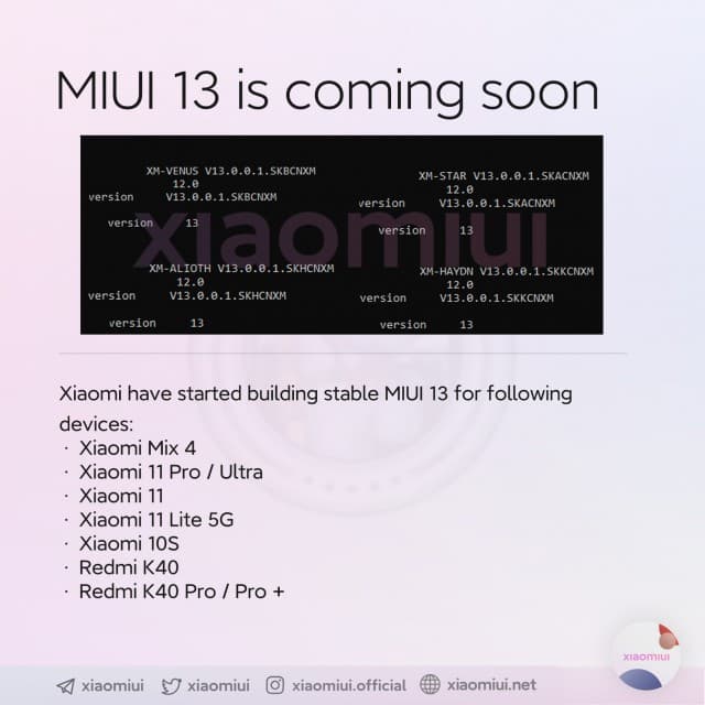 9 گوشی که بزودی miui 13 دریافت می کنند