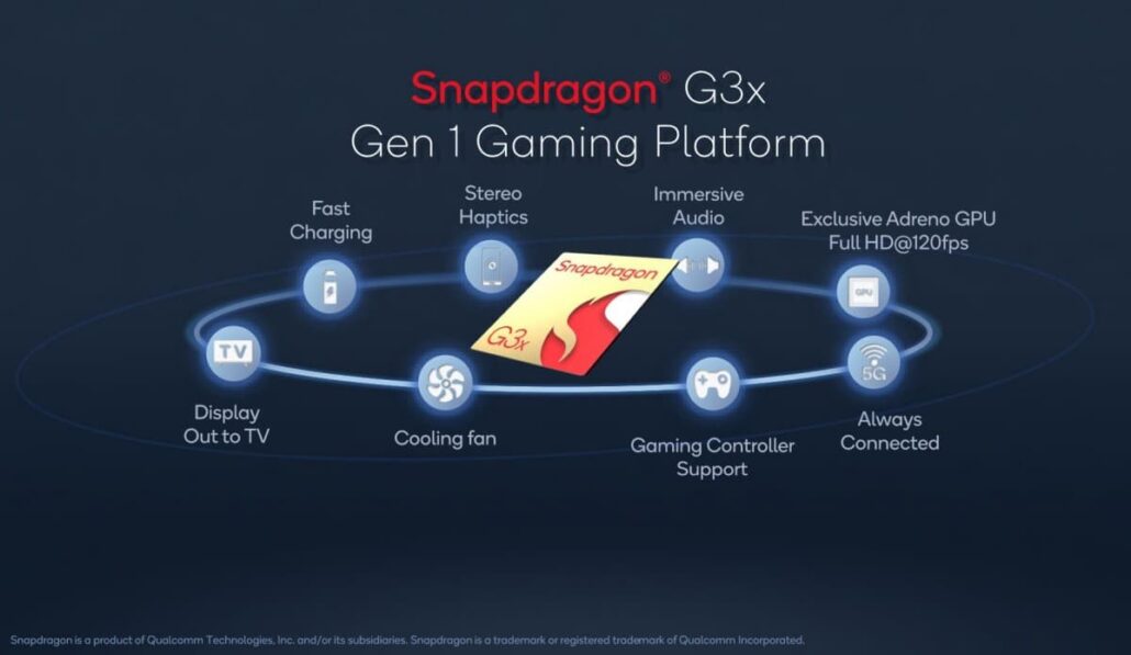 اسنپدراگون G3x