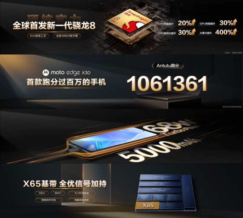 بنچمارک گوشی موتو edge x30