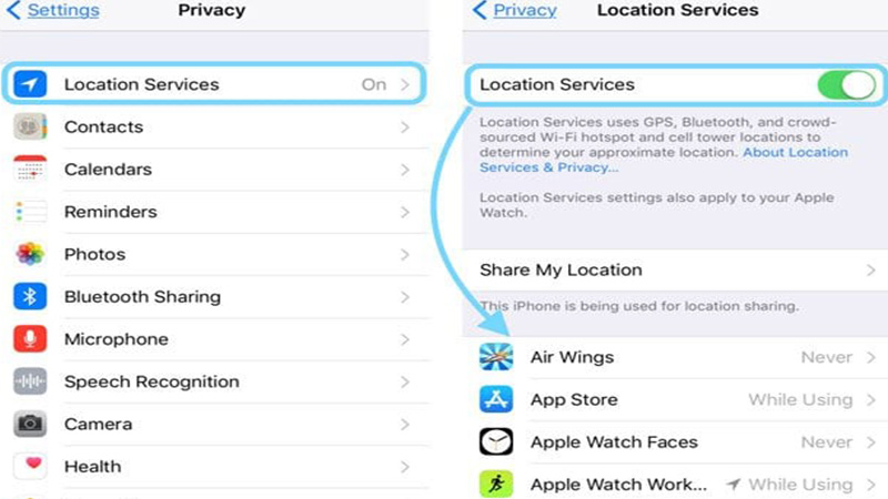 Location Services ایفون