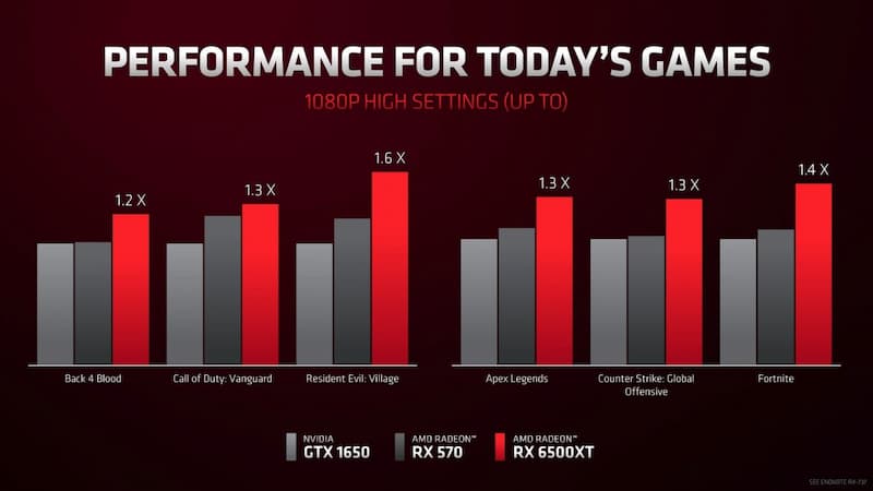 rx5700