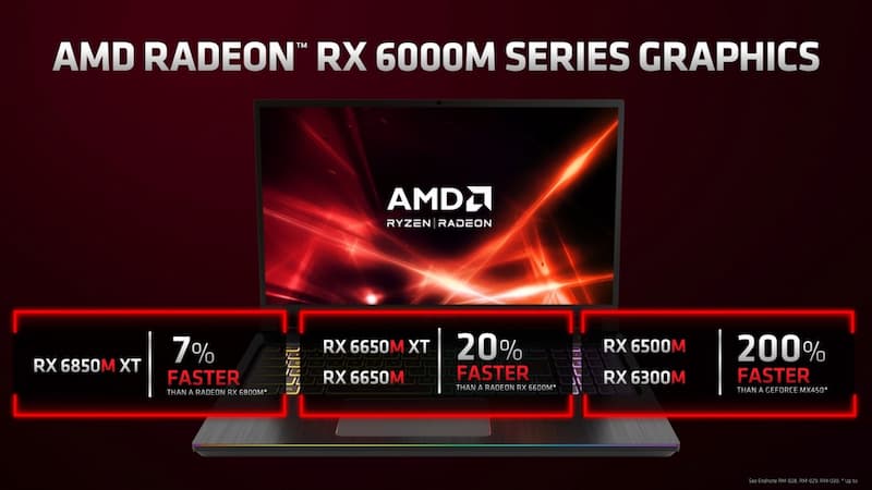 RX 6850m XT