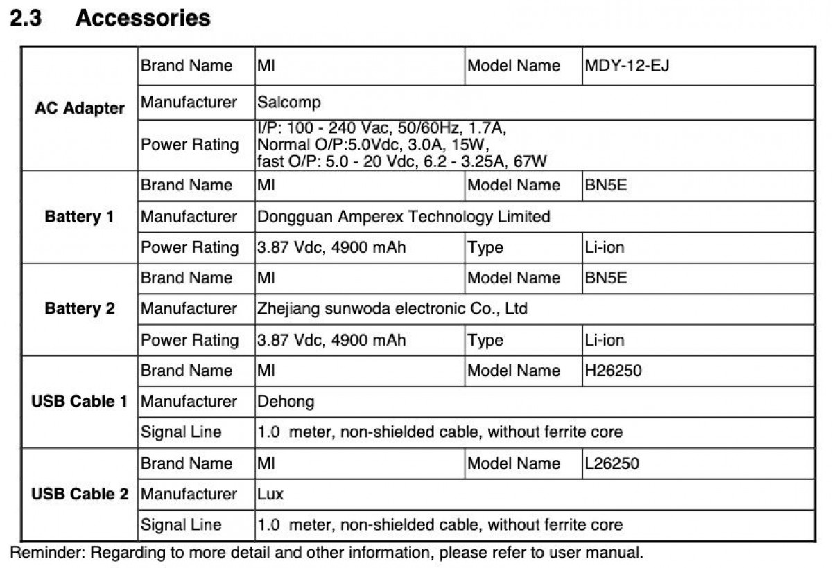 مشخصات پوکو X4 NFC