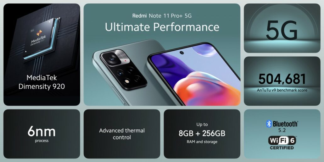 ردمی نوت 11 پرو پلاس 5G