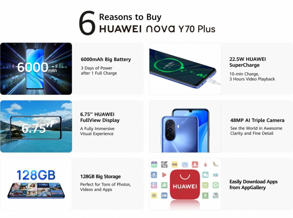 مشخصات گوشی هواوی Nova Y70 Plus