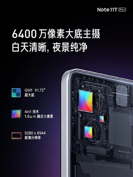 گوشی‌های سری Redmi Note 11T