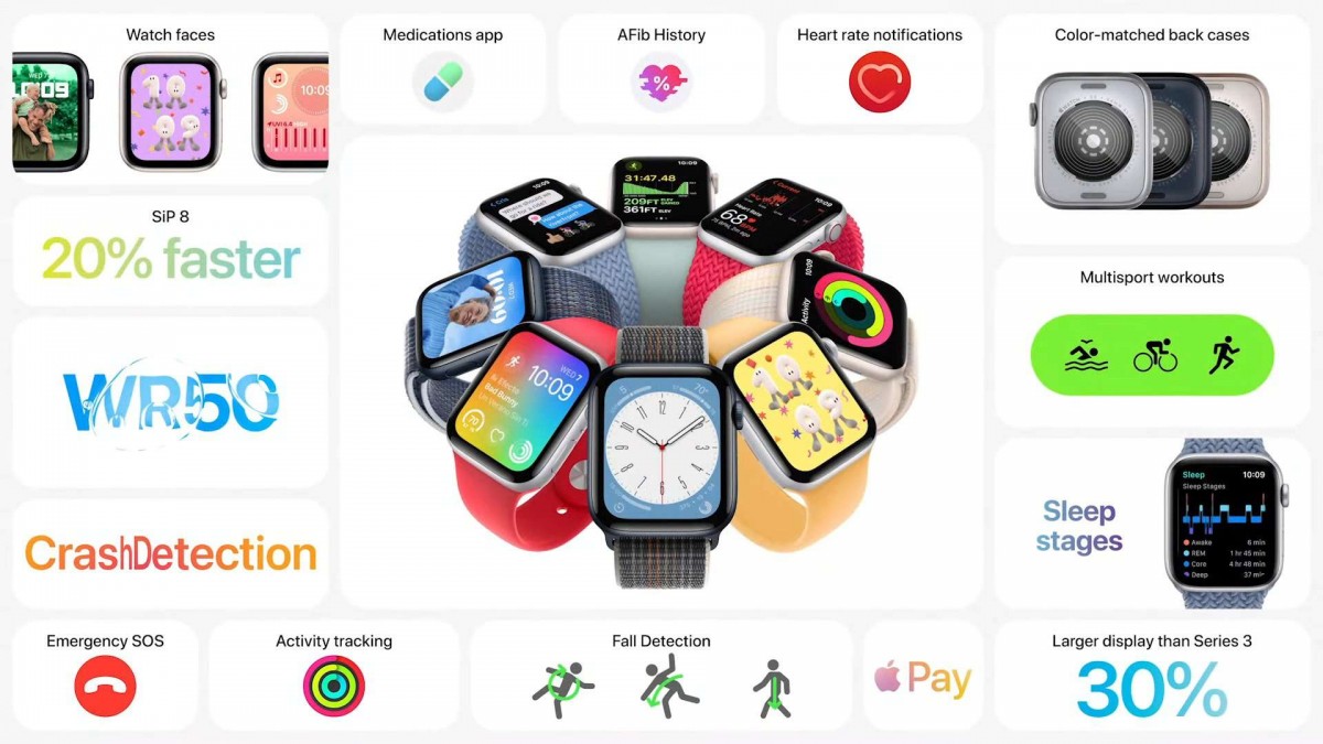 اپل واچ SE 2022