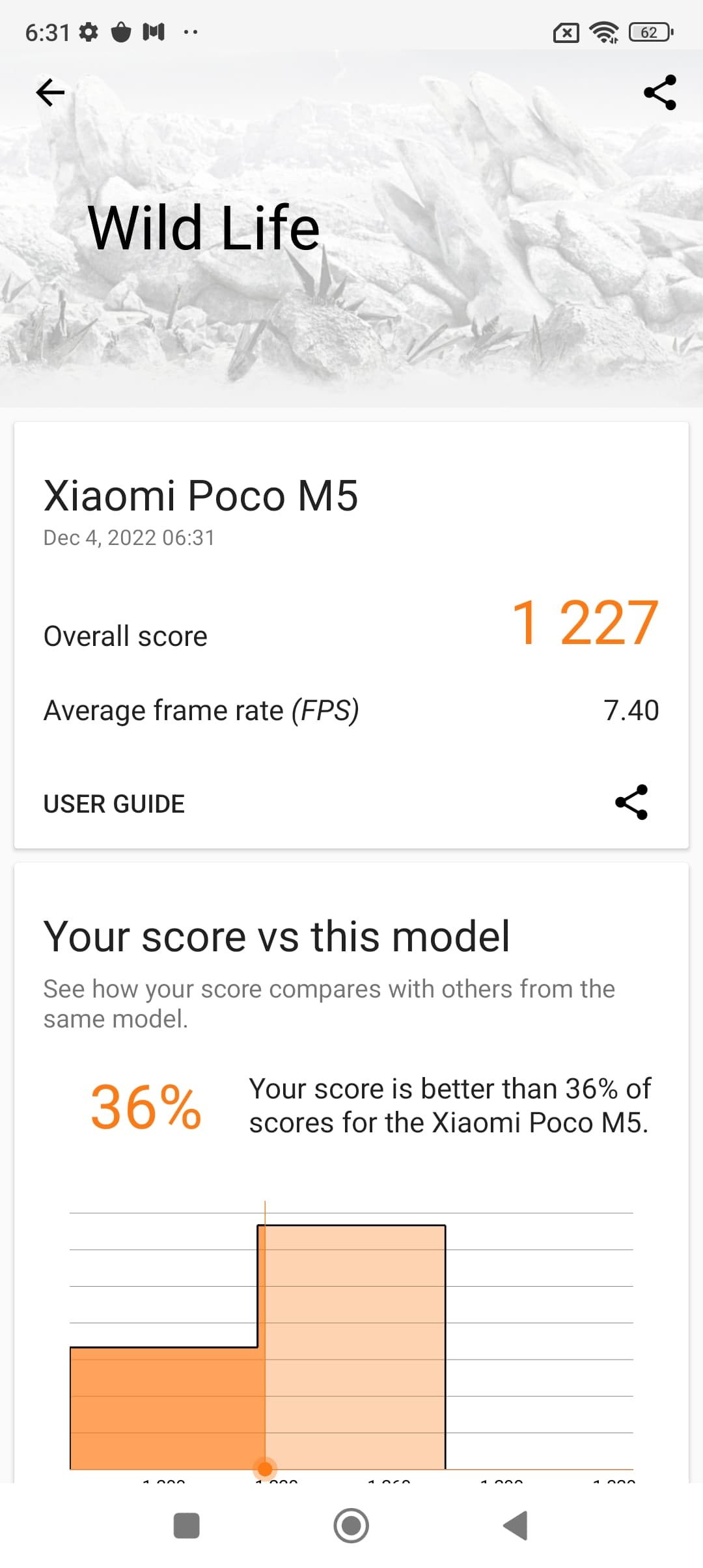 Poco M5 3DMark