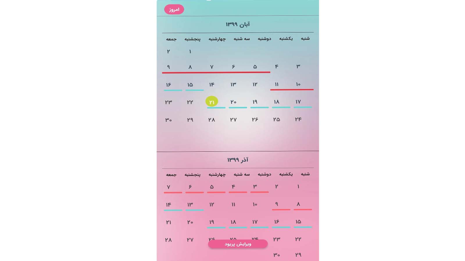 بهترین اپلیکیشن عادت ماهانه