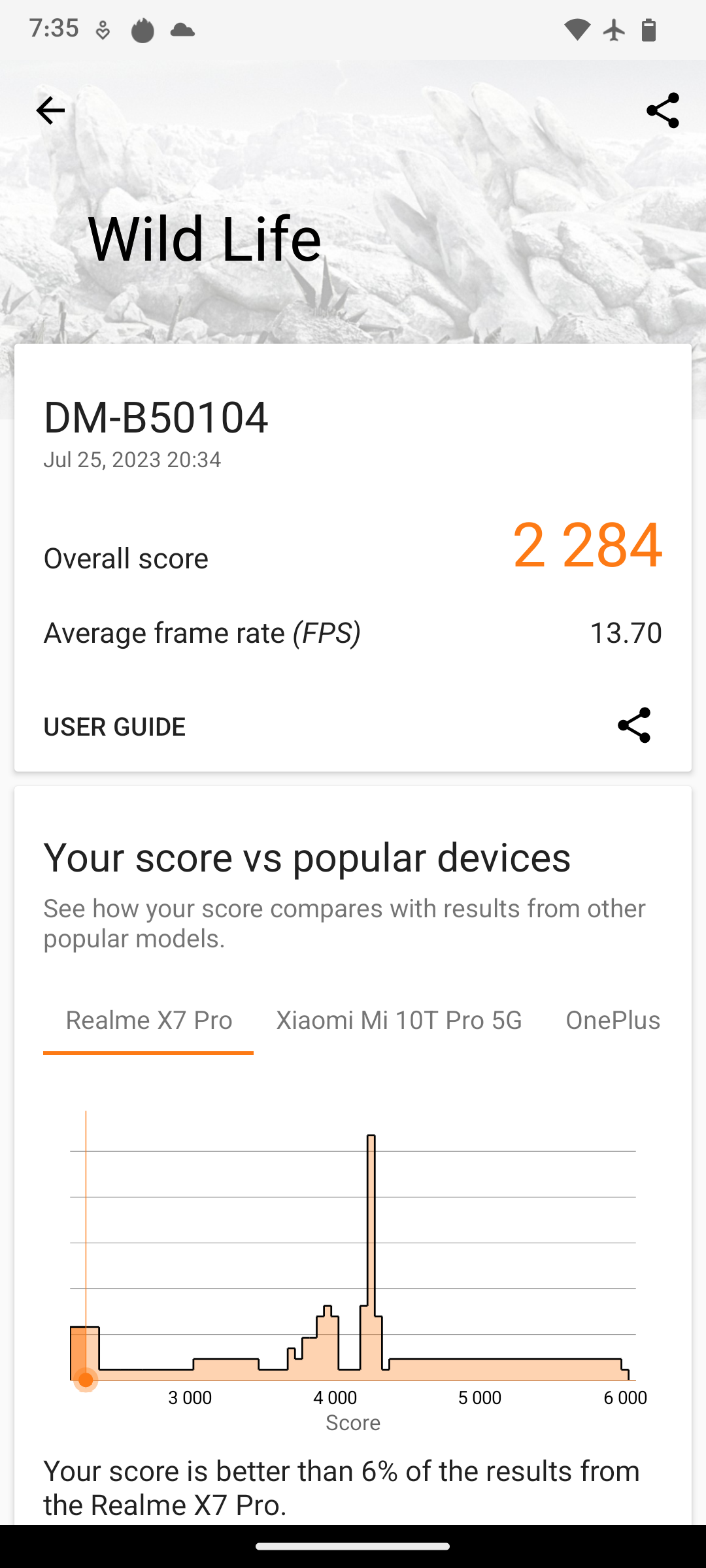 بنچمارک 3DMark گوشی باند داریا