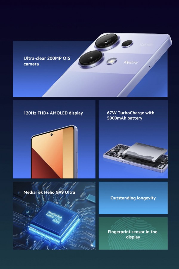 redminote-13-specs