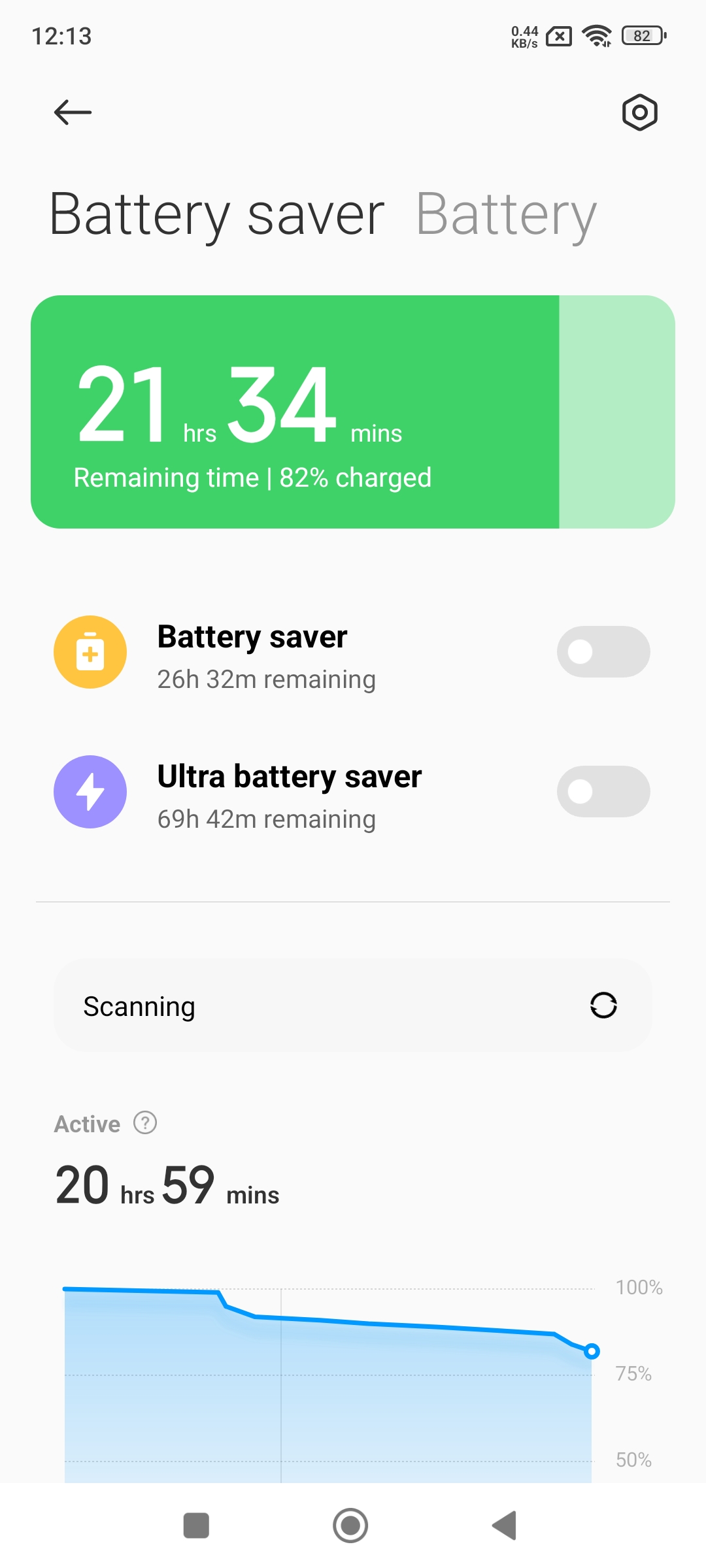 باتری گوشی Poco m6 pro