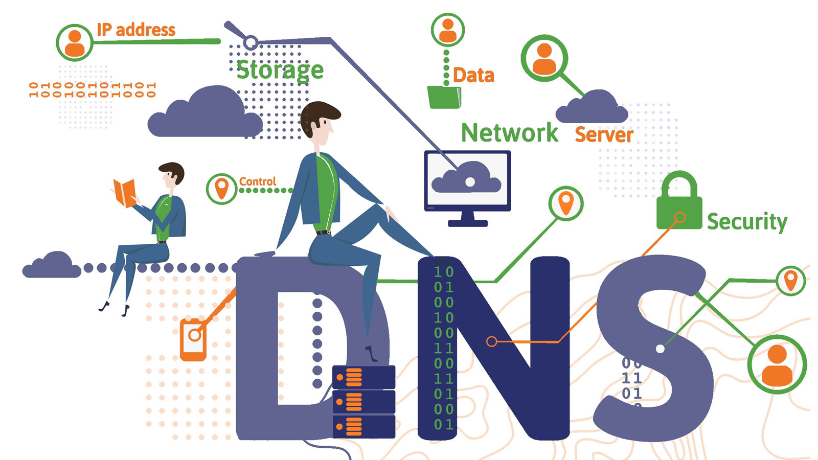 dns چیست؟ آسان ترین مثال ها برای فهم بهتر مفهوم دی ان اس!