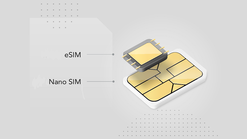 روش استفاده از Esim چگونه است؟