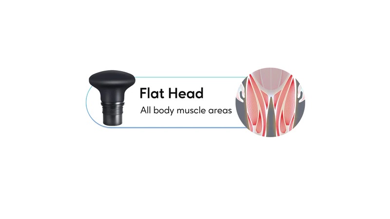 سری گرد تخت (Flat / Round-Flat)