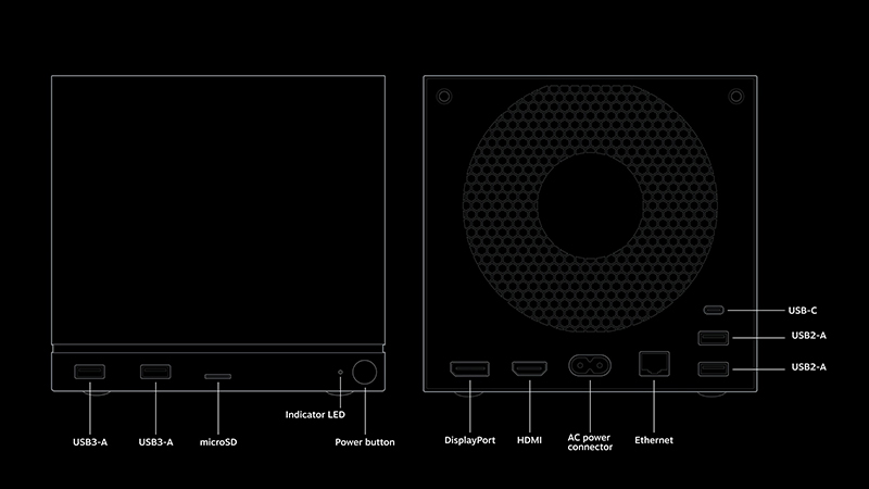 اتصالات Steam machine