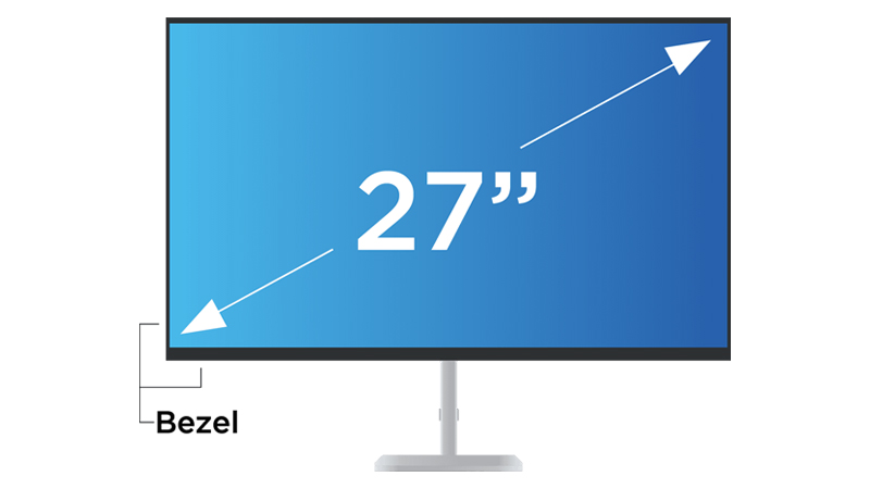 نحوه اندازه‌گیری سایز مانیتور